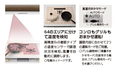 「風量おまかせ運転」で、煙やニオイを逃しません。