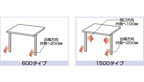 ＜ナーラ屋根＞現場で出幅方向、間口方向に柱移動が可能