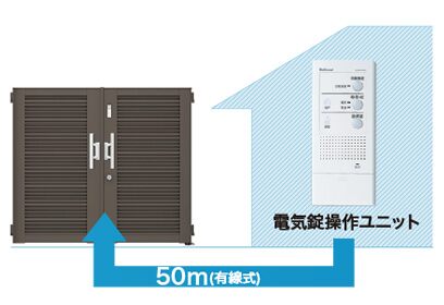 門扉までの配線距離を最大50ｍに