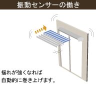 振動センサーの動き