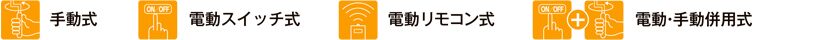 手動式、電動スイッチ式、電動リモコン式、電動・手動併用式