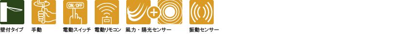 壁付タイプ、手動、電動スイッチ、電動リモコン、風力・陽光センサー、振動センサー