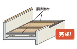 端部に幅調整材を設置します。