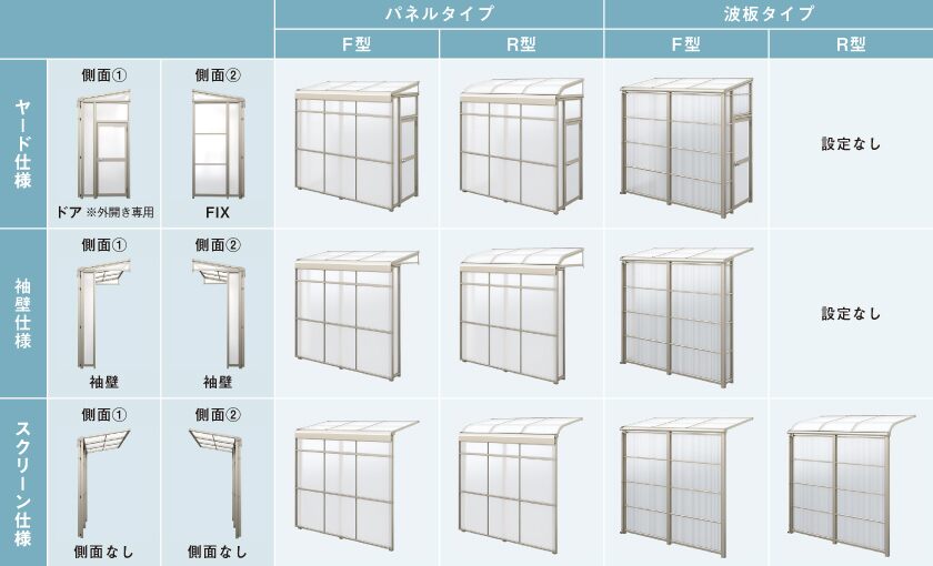 側面ユニット