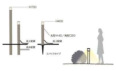 アプローチに適した、まぶしくないあかり