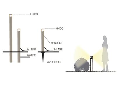 エントランスを照らすやわらかなあかり