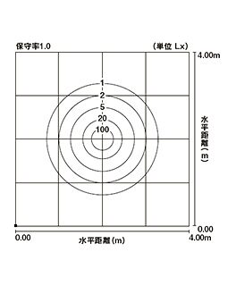 丸型床置タイプ