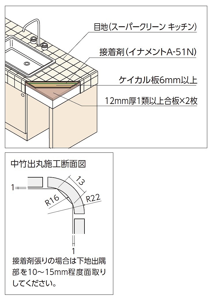 タイルカウンター下地構成
