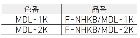 コバ面用補修塗料