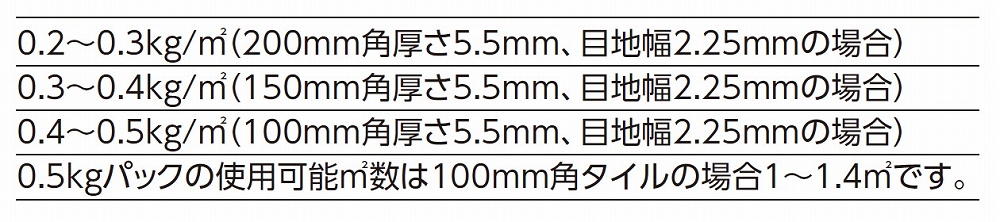 目地材使用量の目安