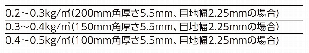 目地材使用量の目安