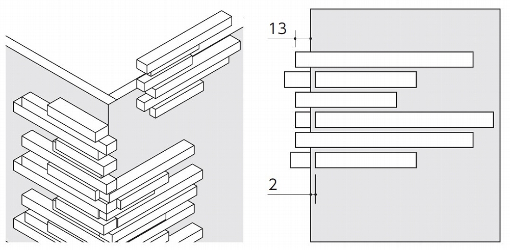 施工手順（出隅）