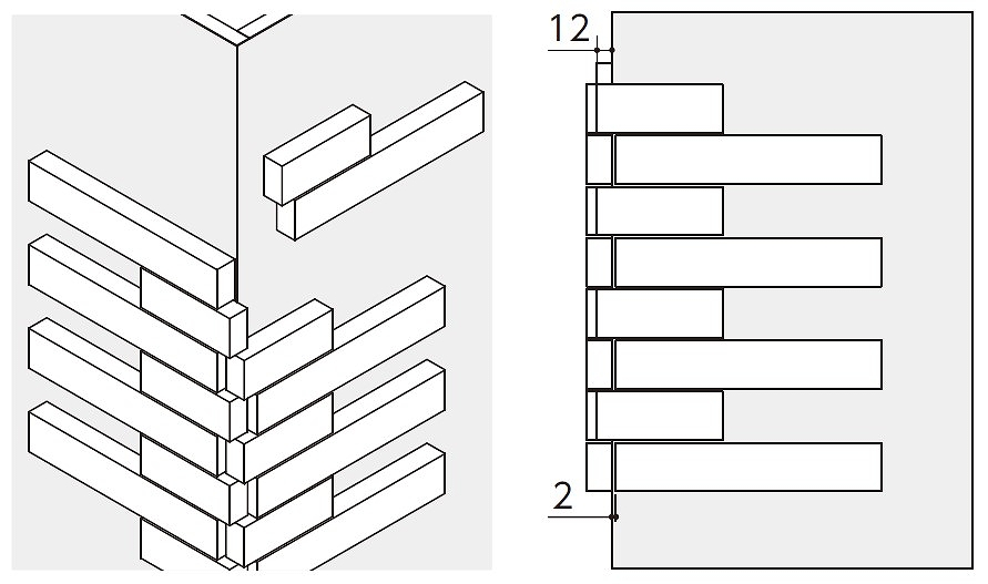 施工手順（出隅）１