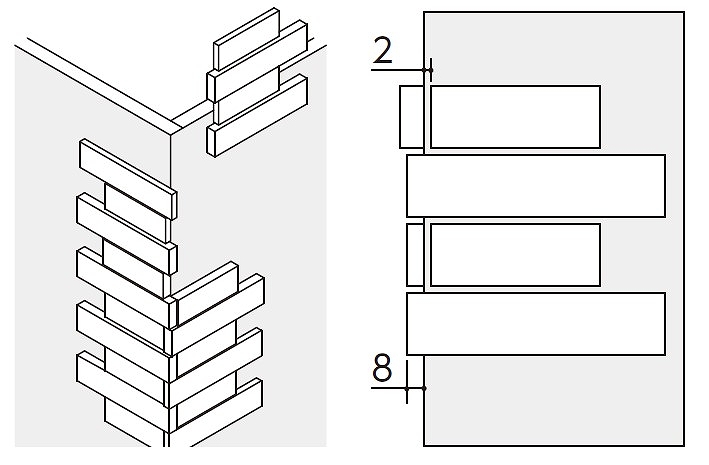施工手順（出隅）