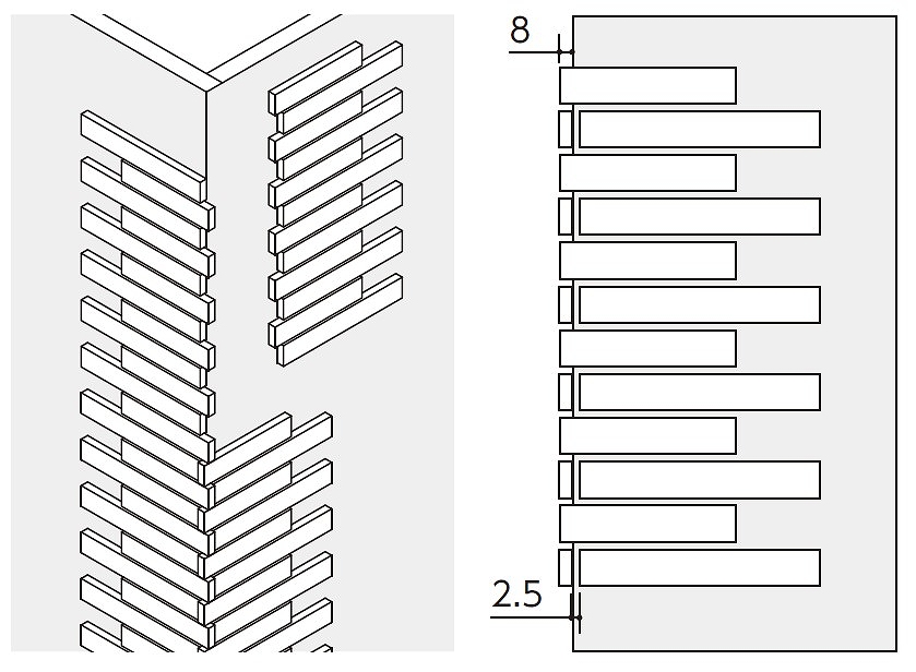 施工手順（出隅）
