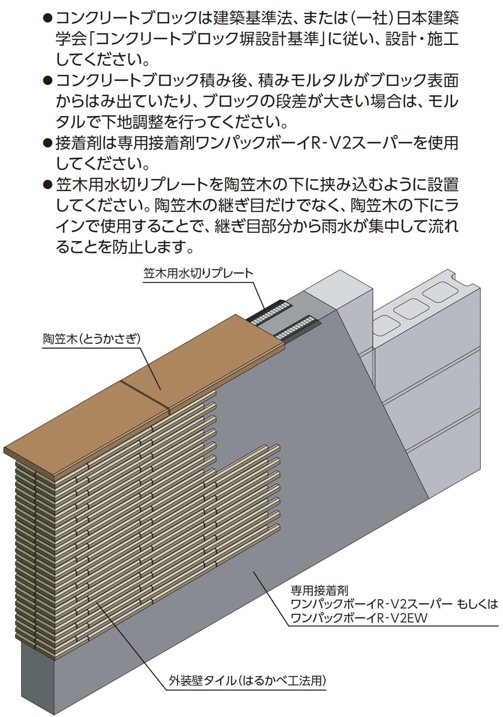 コンクリートブロック塀への施工上のご注意