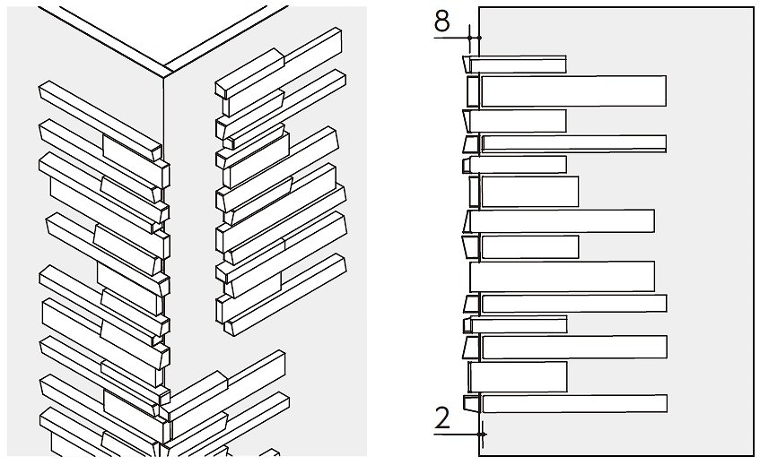 施工手順（出隅）