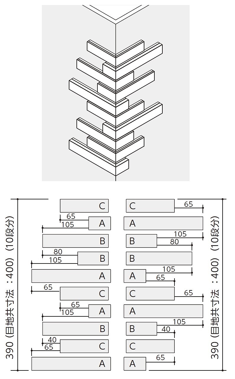 90°曲（接着）：組み合わせによるズラシ幅