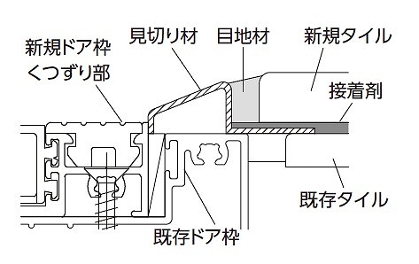 床見切りGの納まり図
