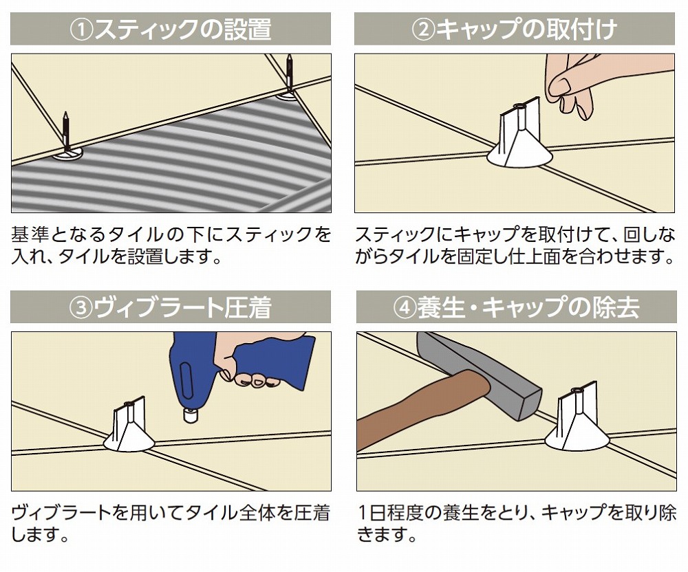 トップフィットを用いた工法の施工手順