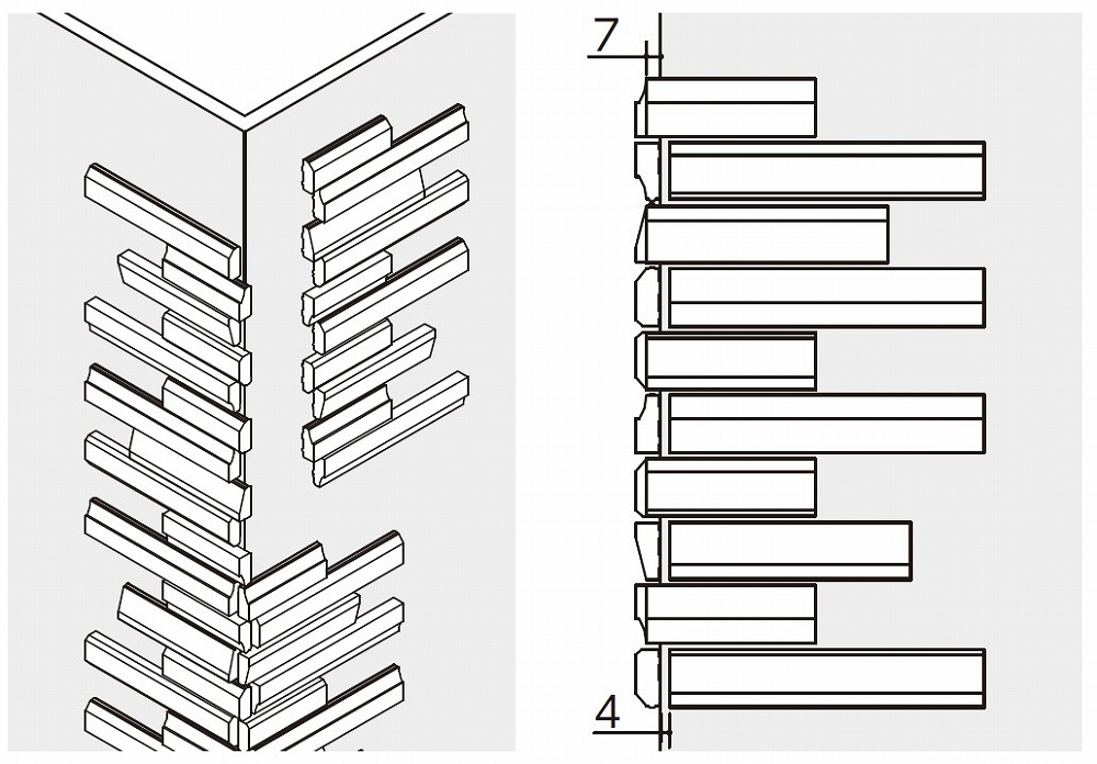 施工手順（出隅）