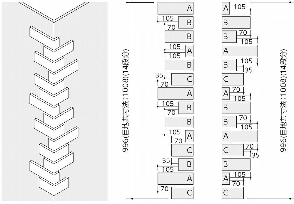 90°曲（接着）：組み合わせによるズラシ幅