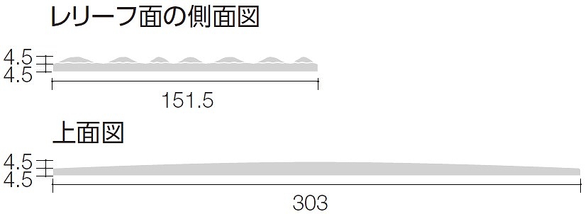 303×151角平（レリーフ）の方向性