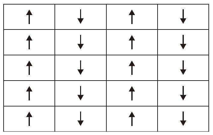 推奨施工パターン