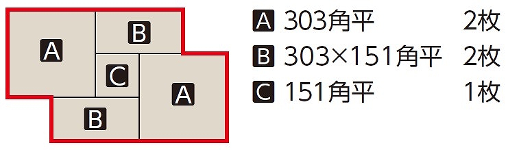 1セット基本パターン