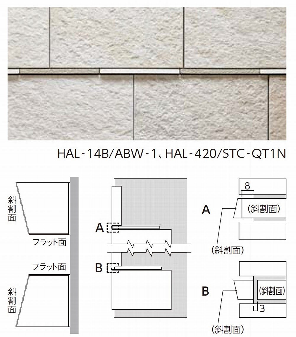 斜割面の使用例