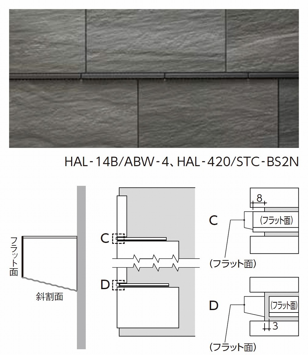 フラット面の使用例