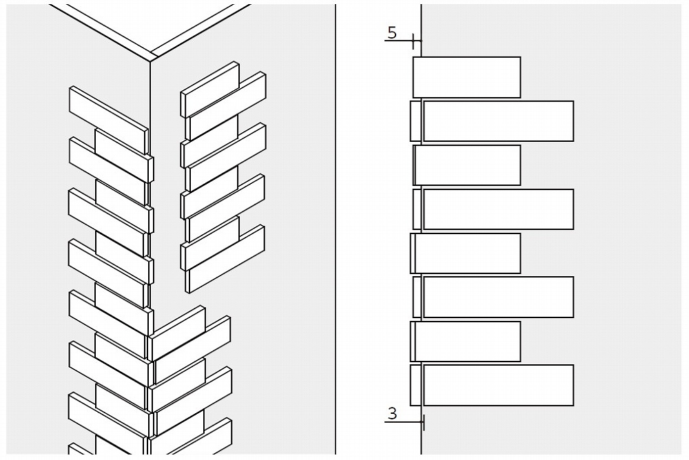 施工手順（出隅）