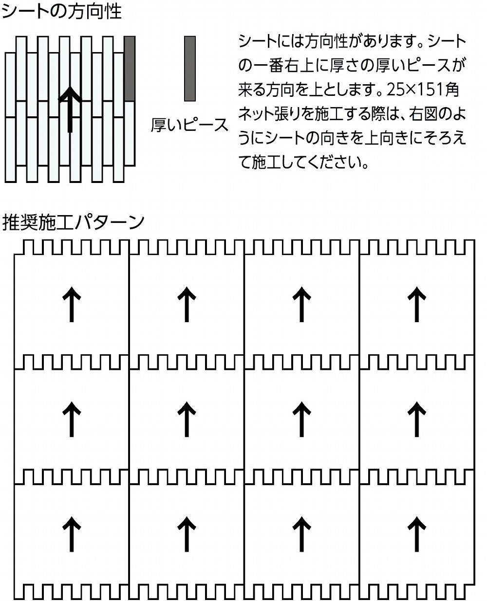 シートの方向性・推奨施工パターン