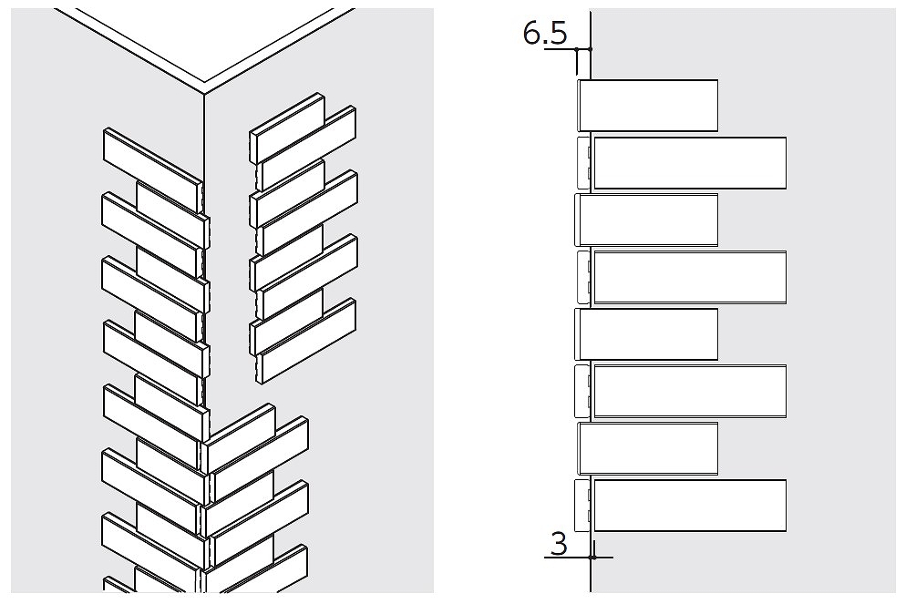 施工手順（出隅）