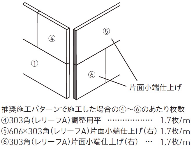 出隅施工の場合