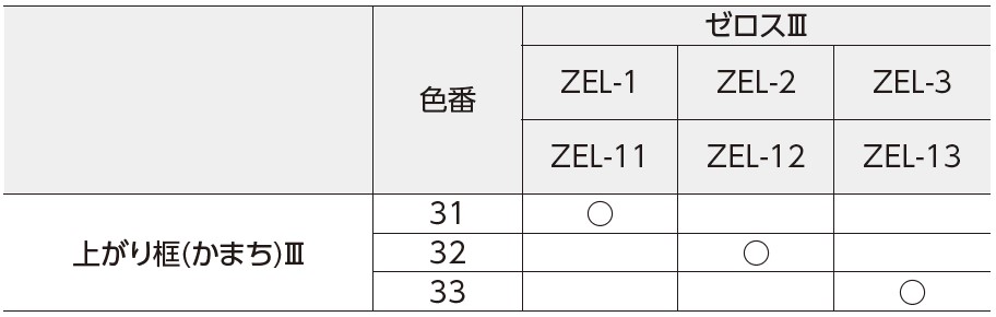 上がり框(かまち)Ⅲとのコーディネート表