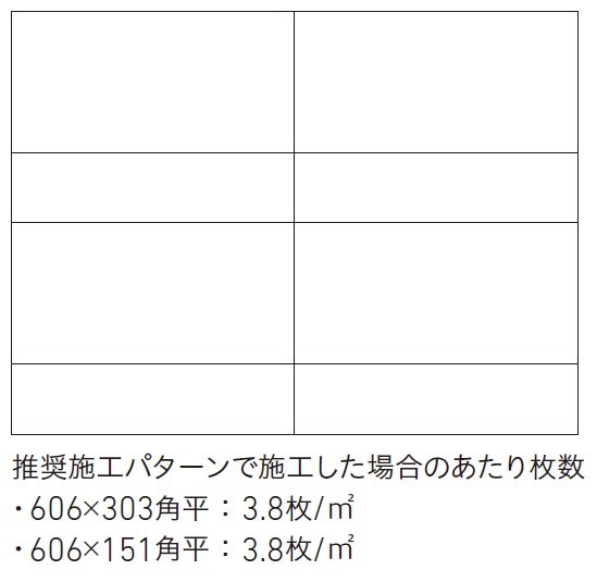 推奨施工パターン