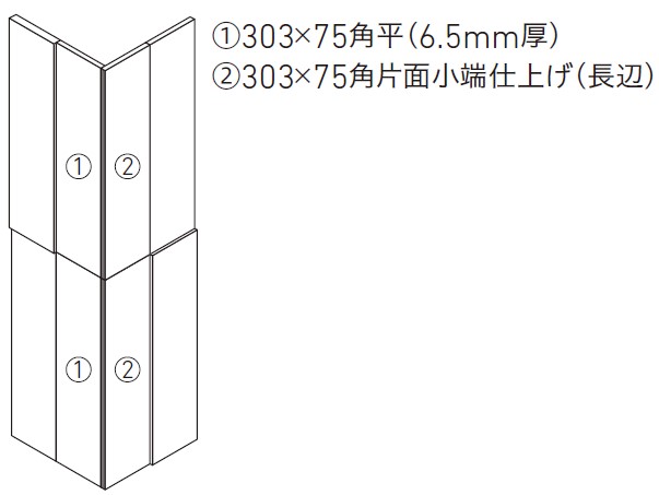 出隅施工の場合